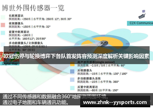 欧冠伤停与轮换博弈下各队首发阵容预测深度解析关键影响因素 欧冠伤停与轮换博弈下各队首发阵容预测深度解析关键影响因素