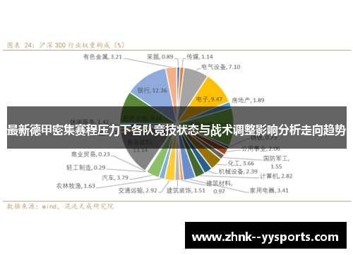 最新德甲密集赛程压力下各队竞技状态与战术调整影响分析走向趋势 最新德甲密集赛程压力下各队竞技状态与战术调整影响分析走向趋势