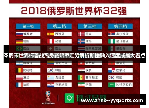 本周末世界杯备战热身赛赔率走势解析新援融入速度成最大看点