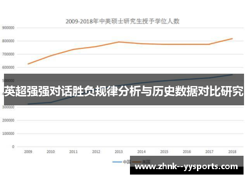英超强强对话胜负规律分析与历史数据对比研究 英超强强对话胜负规律分析与历史数据对比研究