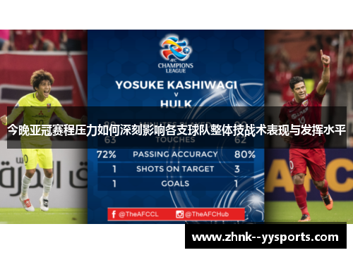 今晚亚冠赛程压力如何深刻影响各支球队整体技战术表现与发挥水平 今晚亚冠赛程压力如何深刻影响各支球队整体技战术表现与发挥水平