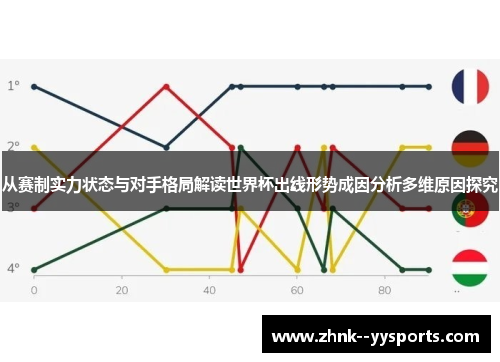 从赛制实力状态与对手格局解读世界杯出线形势成因分析多维原因探究