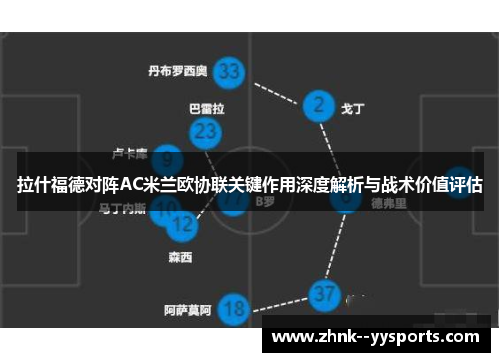 拉什福德对阵AC米兰欧协联关键作用深度解析与战术价值评估