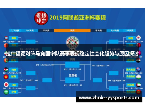 拉什福德对阵马竞国家队赛事表现稳定性变化趋势与原因探讨
