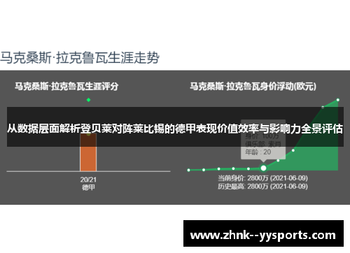 从数据层面解析登贝莱对阵莱比锡的德甲表现价值效率与影响力全景评估
