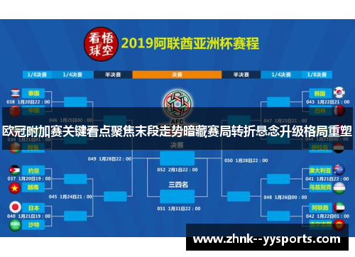 欧冠附加赛关键看点聚焦末段走势暗藏赛局转折悬念升级格局重塑 欧冠附加赛关键看点聚焦末段走势暗藏赛局转折悬念升级格局重塑
